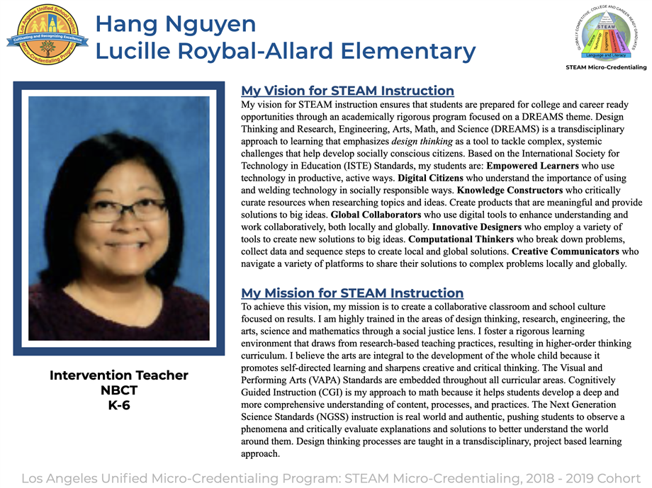 Nguyen, Hang 